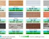 Siding Installation Cost | Cost to Reside House